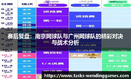 赛后复盘：南京网球队与广州网球队的精彩对决与战术分析