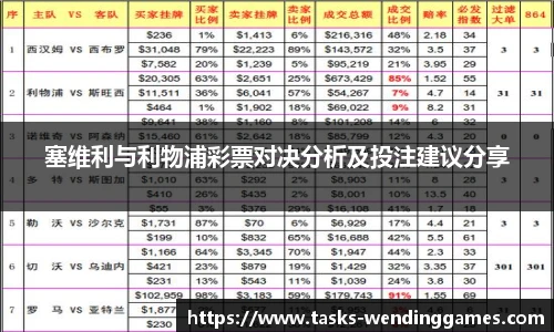 问鼎娱乐官方